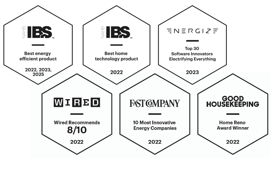 SPAN Panel award recognition - CES Innovation Award and best home energy management system honors